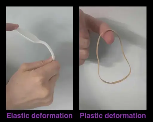 Plastic spoon undergoing elastic deformation and elastic band that has undergone plastic deformation