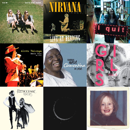 descrição de imagem:

colagem de capas de álbuns em uma grade quadrada com 3 linhas e colunas.
na ordem das linhas, estão ordenadas as seguintes capas:

Days Are Gone (Deluxe Edition)
por HAIM

Live at Reading
por Nirvana

I quit
por HAIM

Marco Zero (Ao Vivo)
por Alceu Valença

Rainha Quelé
por Clementina De Jesus

Girls, Vol. 3 (Music From The HBO Original Series)
por Ellie Goulding

Rumours
por Fleetwood Mac

Lanterns
por Son Lux

When We Were Young
por Adele