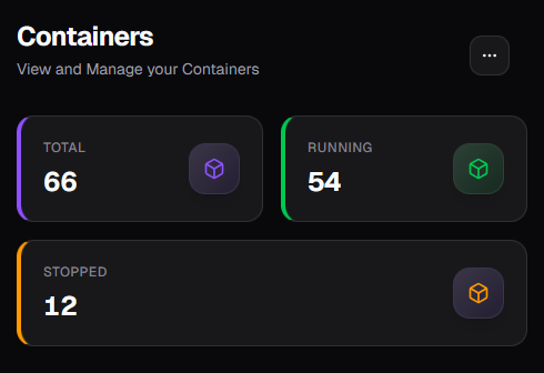 Screenshot containers on my system